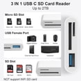 thumbnail image 2 of Duomigo 3-in-1 USB C SD Card Reader Adapter with USB Port, SD & Micro SD TF Memory Card Reader, OTG Camera Adapter Compatible with iPhone 15/16, iPad, MacBook, Android Phones, Laptop, 2 of 8