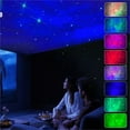 thumbnail image 6 of Astronaut Galaxy Projector Space Star Projector Night Light,360° Adjustable Cute Panda Astronaut Galaxy Projector Lights Starry Nebula Ceiling LED Lamp for Bedroom Home Kids Room Decor Aesthetic, 6 of 9