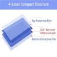 thumbnail image 3 of Moyic Floor Mat Highly Adhesive Dust-free Pads Durable Remover Mat Mat Dirt Cleaning Waterproof Floors Pad Sticky Dust Suministros de limpieza para el hogar Moyic HA030455-00, 3 of 6