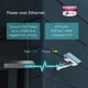 thumbnail image 2 of Dispositivo de redes Gigabit Ethernet TP-LINK TL-SG2210MP 10/100/1000 PoE Negro, 2 of 2