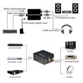 thumbnail image 3 of Digital To Analog Converter DAC Digital Optical To Analog L/R RCA Converter Toslink Optical To 3.5mm Jack Audio Adapter, 3 of 5