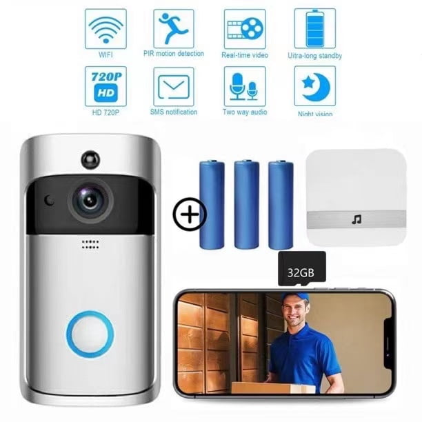 security door camera home