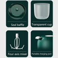 thumbnail image 5 of USB Rechargeable Electric Egg Beater Coffee Blender Household Milk Blender Frothing Machine Handheld Wireless Blender, 5 of 5