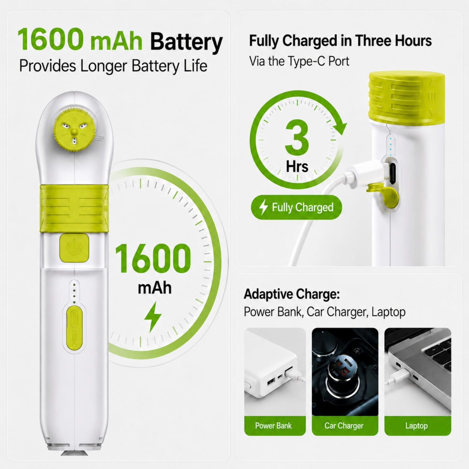 DAEX Portable Bidet for Travel-Electric High Pressure Rechargeable Personal Hygiene Sprayer 2.5L Bottle