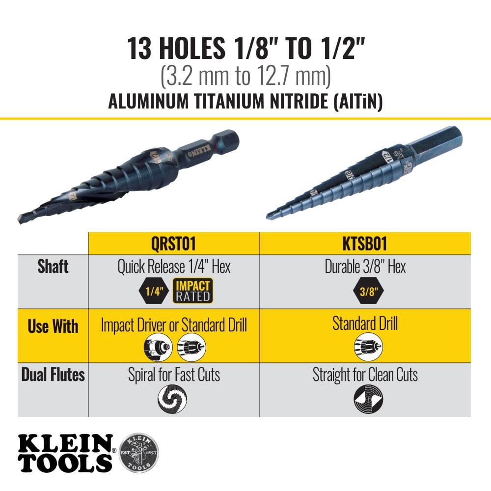 Klein Tools QRST01 Step Drill Bit, Quick Release, Spiral Flute, 1/8 to 1/2"