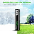 thumbnail image 4 of EBL 40 Packs Rechargeable AAA Batteries Triple A Solar Battery 1.2V 500mAh for Outdoor Solar Garden Lights, 4 of 8