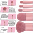 thumbnail image 4 of Jinyi Portable Makeup Bru Set With Box Mini Bru Travel Makeup Bru Foundat B Portable Makeup Brush(5pcs, 4 of 5