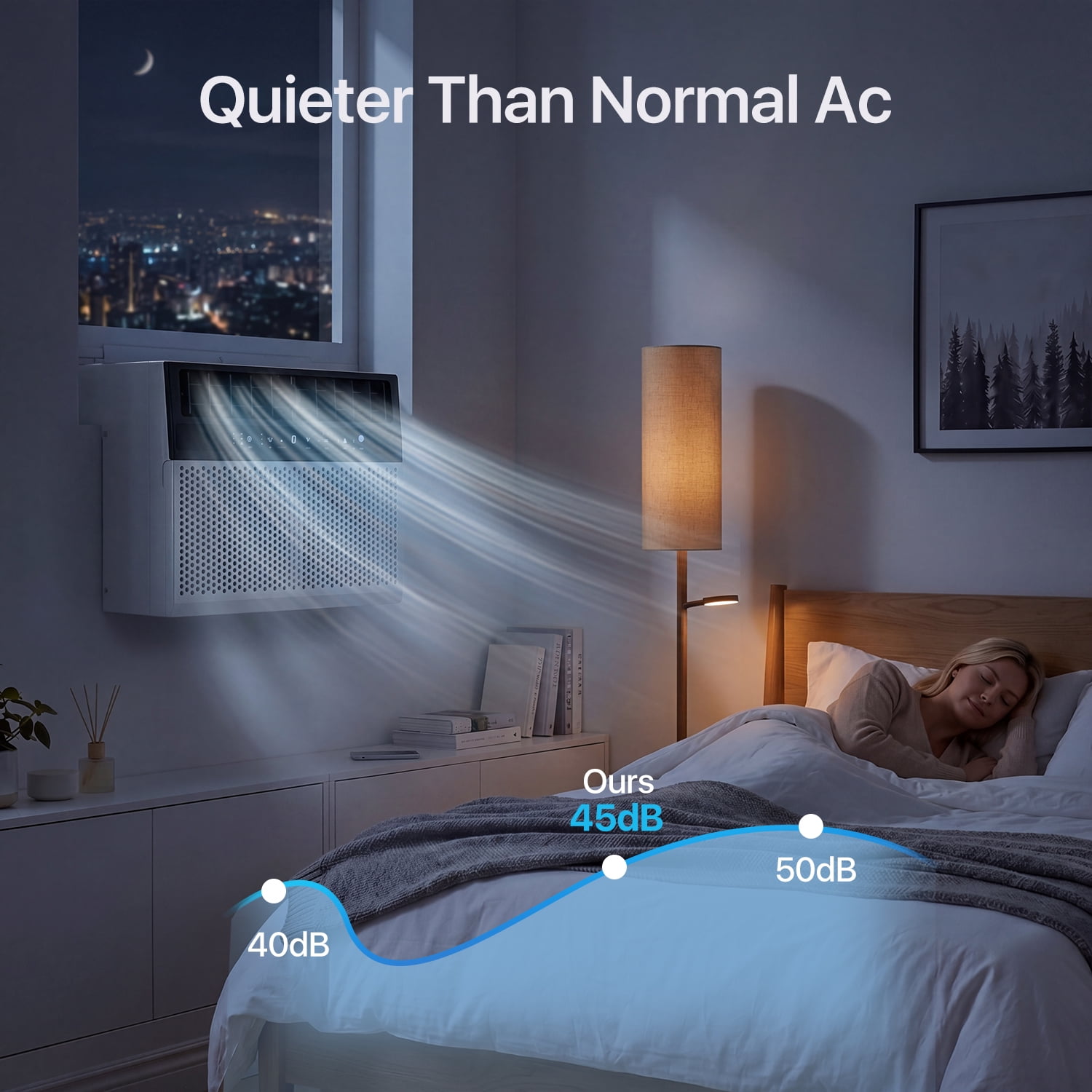 BaPiPro 12,000 BTU Smart Window Air Conditioner, WiFi & Tuya App Compatible, 6 Modes & 3 Fan Speeds, Cools Up to 550 Sq. Ft., White