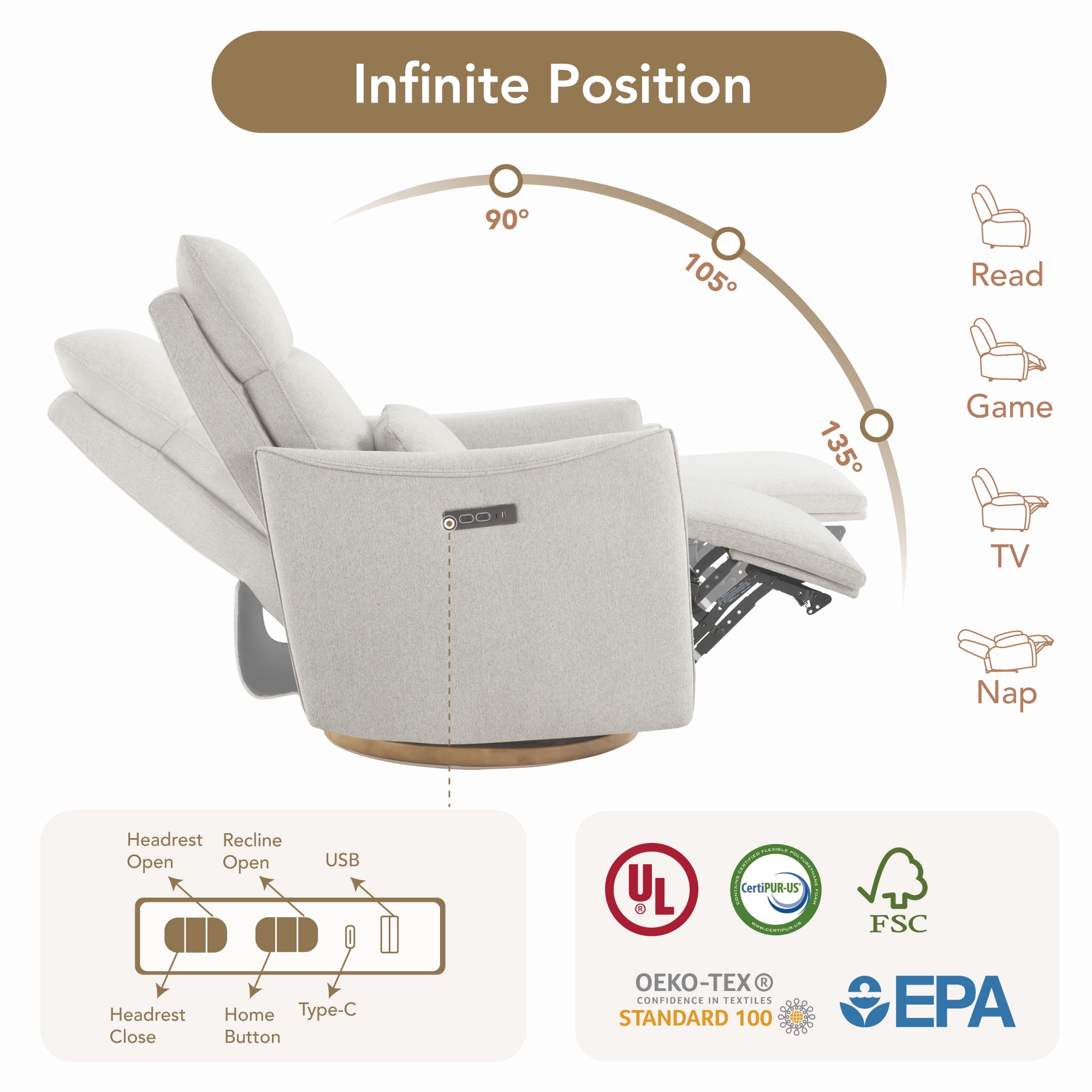 Spruce & Spring Dual-Motor Power Swivel Recliner with Lumbar Pillow for Nursery & Living Room, Dove Gray