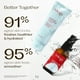 thumbnail image 5 of Crema hidratante Trilogy con ácido hialurónico+agua, 50 ml, 5 of 6
