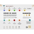 thumbnail image 4 of Jarabe de agave Orgánico y vegano MAYAMEL 2 botellas de 510 g, 4 of 4
