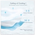 thumbnail image 5 of ROSEKIND Super Cooling Breathable Heat Dissipation Moisture Wicking Summer Throw Blanket, Soft Lightweight Quilt for Hot Sleepers Bedroom All Seasons Throws Blankets,60x90inch., 5 of 8