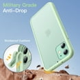 thumbnail image 6 of JETech Matte Case for iPhone 11 6.1-Inch, Shockproof Military Grade Drop Protection, Frosted Translucent Back Phone Cover, Anti-Fingerprint (Green), 6 of 6