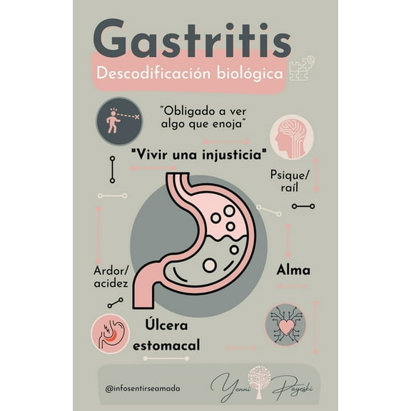 AutosanaciÃ³n Emocional Gastritis: DescodificaciÃ³n BiolÃ³gica, Book 1, (Paperback)