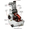 thumbnail image 2 of Red Lion 2RLAG-1L Aluminum Water Transfer Pump, 60 GPM, 1.7-Quart Tank, 2 of 9