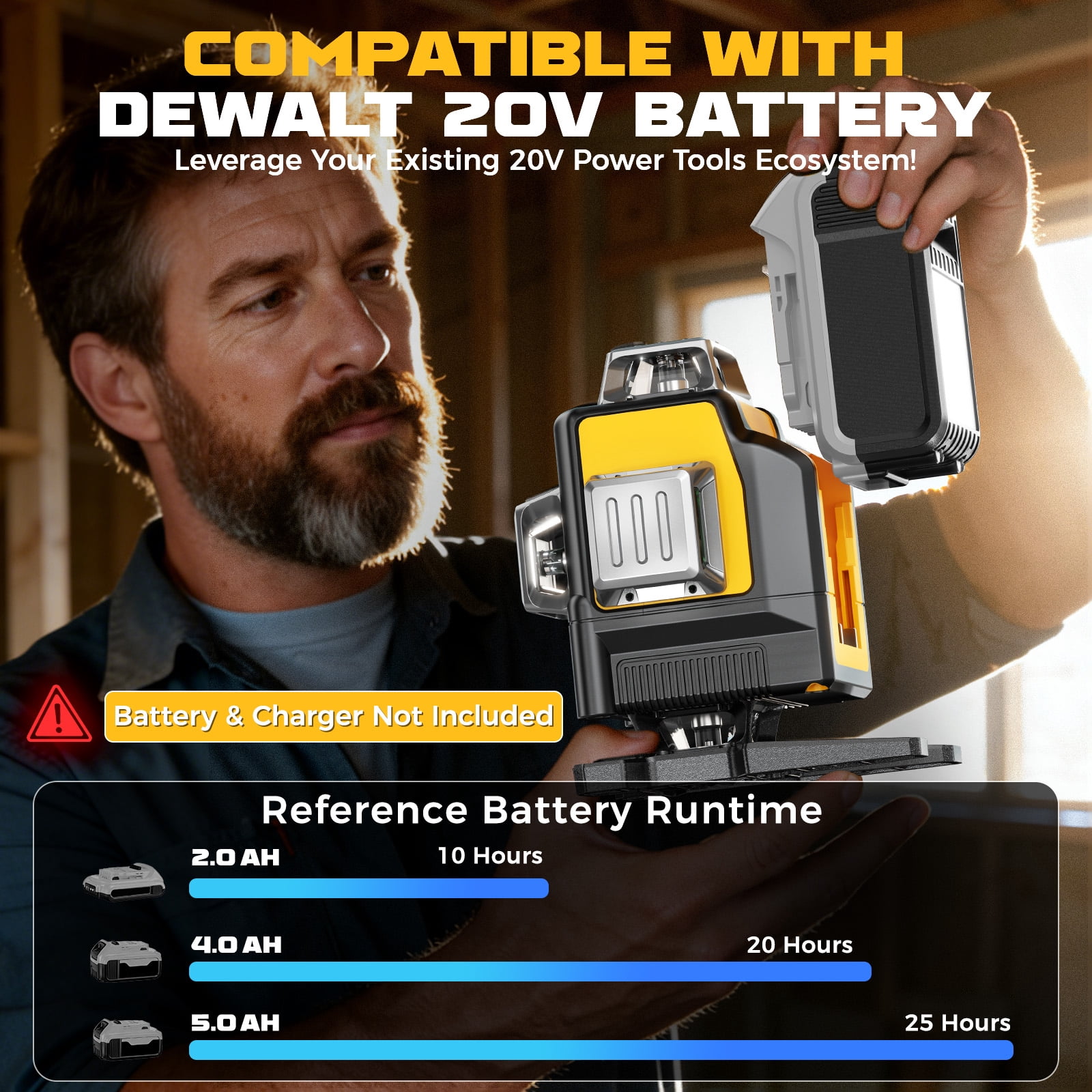 Laser Level with Tripod Compatible with 20V Battery, 4D Green 16-Line 4x360° Self Leveling Lazer Leveler Tool for Construction, Floor Tile, Home Renovation, Indoor Use, NO Battery
