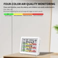 thumbnail image 5 of Professional Indoor Quality Monitor For Measuring CO2 Temperature Formaldehyde Humidity And TVOC With Alarm Suitable For Confined Spaces, 5 of 8