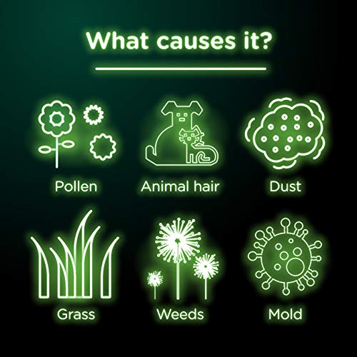 Buy Visine Allergy Eye Relief MultiAction Antihistamine & Redness