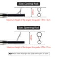 thumbnail image 3 of Bassdash Casting Spinning Fishing Rod Sleeves Protective Rod Socks for Fishing Poles Up to 7-1/2ft, 3 of 7