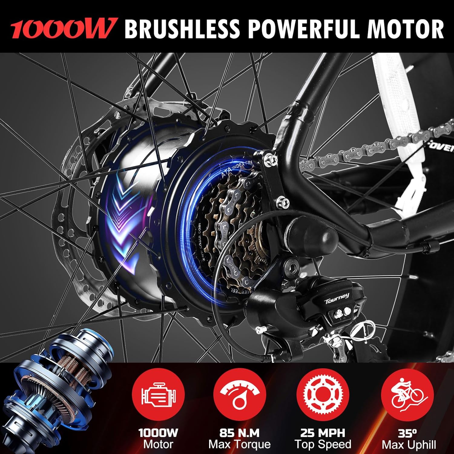 SIVROCK 26" Electric Fat Tire Mountain Bicycle for Adults, 1000W