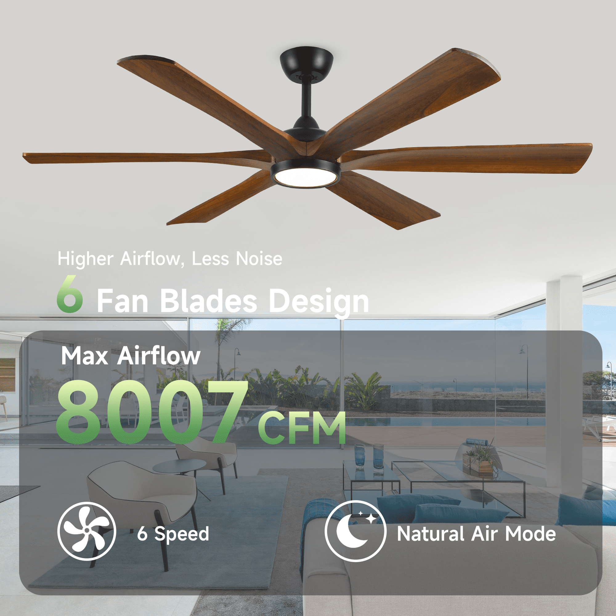72 inch Large Ceiling Fan with Light and Remote, Outdoor Ceiling Fans for Patios, 6 Solid Wood Blades High CFM Quiet DC Motor Fan for Living Room Gazebo