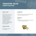 thumbnail image 3 of Moen Eva Chrome Transfer Valve Trim, 3 of 4