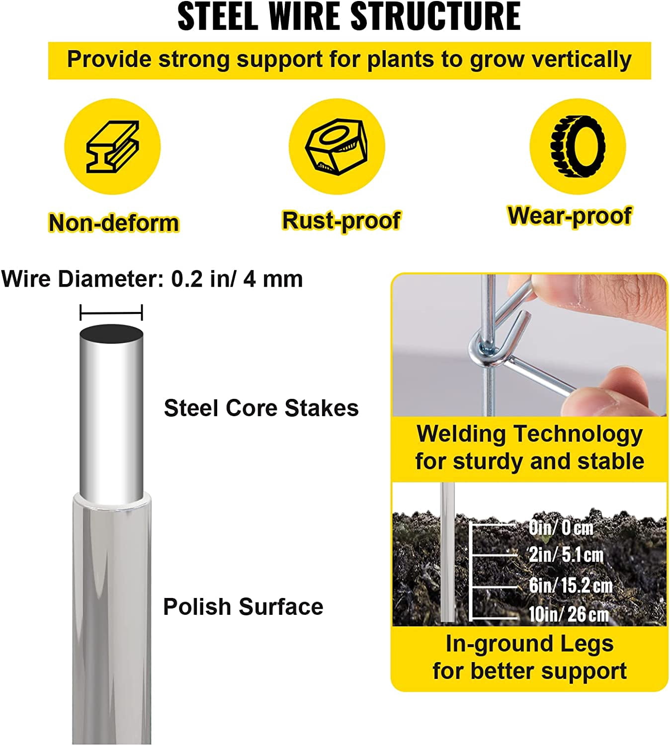 WLTER Tomato Cages, 11.8" x 11.8" x 46.1", 5 Packs Square Plant Support Cages, Silver PVC-Coated Steel Tomato Towers for Climbing Vegetables, Plants, Flowers, Fruits