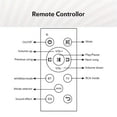 thumbnail image 7 of Kchsji 22 Inch Sound Bar for TV Bluetooth Soundbar Optical AUX Input Surround Audio Clear Dialogue Sound Modes, Home Entertainment Speaker for Living Room Bedroom Gaming Projector Setup, 7 of 7
