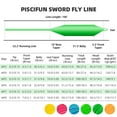 thumbnail image 6 of Ghosthorn 100FT fly fishing main line with wiring port for high performance fly fishing line in all waters, 6 of 7
