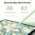 thumbnail image 4 of Lápiz óptico metapen A8 para Apple iPad 2018-2024, color verde, 4 of 6