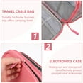 thumbnail image 2 of BESTYASH Organizador De Cables Rosa Con Doble Almacenamiento Para Accesorios Electrónicos, 2 of 4
