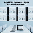 thumbnail image 2 of Divisor HDMI MT-VIKI 1x8 4K @60Hz, RGB 4:4:4, HDMI2.0b, HDCP2.2, 2 of 7