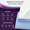 thumbnail image 2 of Incontinence Bed Pads - 1 Pack 18” x 24” Reusable Waterproof Mattress Protectors - Highly Absorbent, Machine Washable - for Children, Pets and Seniors - Assorted Colors - Royal Care, 2 of 5