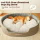 thumbnail image 2 of Pet Washable Double-sided Mat Cat Nest Three Diicoco Pet Supplies Store Round, 2 of 14