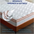 thumbnail image 3 of CHAMPFLAG King Size Hybrid Mattress 12 Inch with Euro Top, Medium Firm for Back Support, Cooling Gel Foam, Motion Isolation, Edge Support, CertiPUR-US, Bed in a Box, 3 of 9