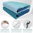thumbnail image 4 of Full Quilt Set 78''x90'', Teal Blue Ombre Lightweight Bedspread Coverlet Set with 2 Pillow Shams, Modern Abstract Art Gradient Breathable All Season Quilt Bedding for Bedroom/Guest Room, 4 of 9