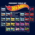 thumbnail image 3 of Men's Hot Wheels Periodic Table  Graphic T-Shirt, 3 of 6