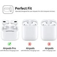 thumbnail image 3 of AirPods Pro Case (Front LED Visible) 360°Protective Silicone AirPods Pro Accessories Kit with Apple AirPods Pro Charging Case - Black, 3 of 6