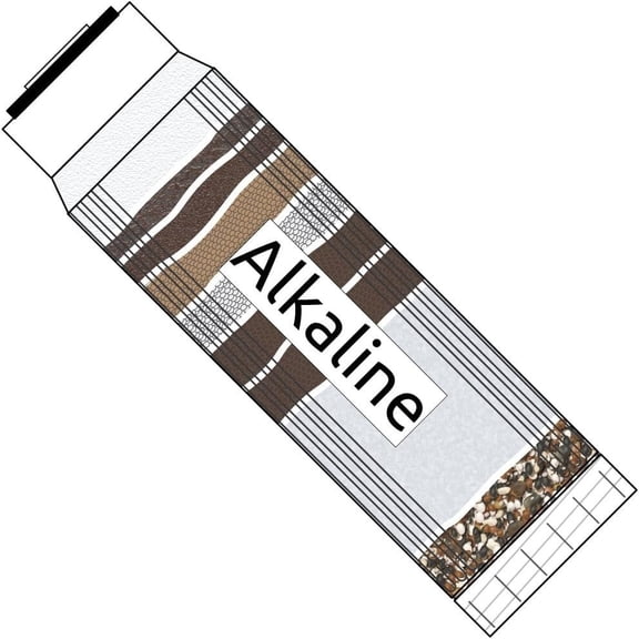 Aptera Alkamag Alkaline Filter - 2.5-inch x 10-inch