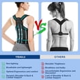 thumbnail image 3 of Behome Posture Corrector, Back Brace Posture Corrector for Women and Men, Back Support Brace for Neck Shoulder & Upper and Lower Back Pain Relief, Black (Large), 3 of 8