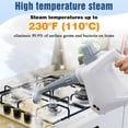 thumbnail image 2 of KitGody Handheld Steam Cleaner,High Pressure Portable Steamer for Car Home Industrial, 2 of 6