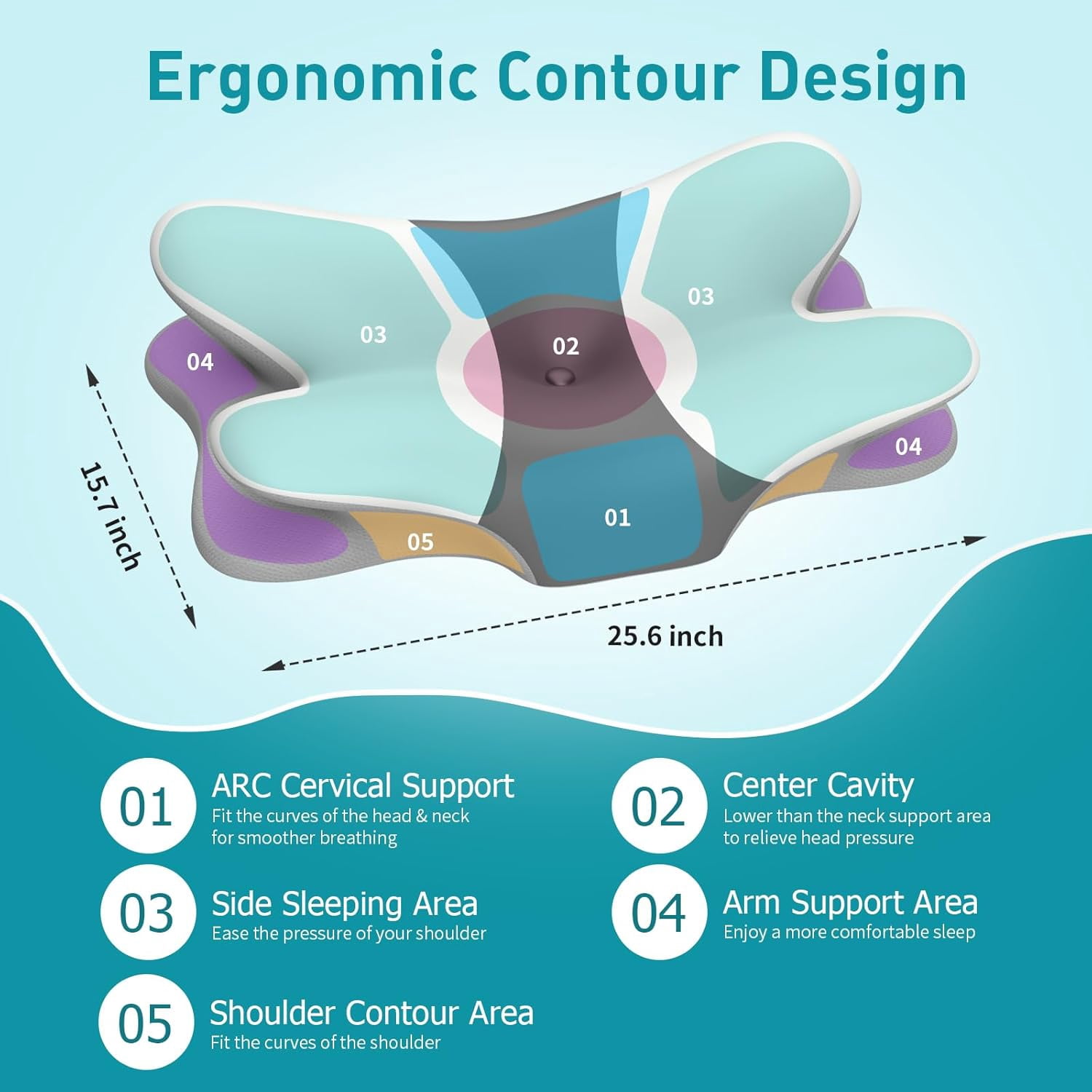 Besyodo Cervical Pillow for Neck Pain Relief - Ergonomic Neck Pillow for Sleeping, Contour Memory Foam Pillows Side Sleeper Pillow for Neck Support, Bed Pillow for Back Stomach Sleepers