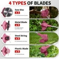 thumbnail image 3 of KingFurt 21V 650W Electric Weed Eater Lawn Edger Cordless Grass String Trimmer Cutter, 3 of 8