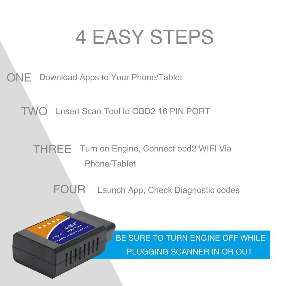 K-Cliffs  Car Diagnostic Device Wireless  Reader WIFI Scanner Adapter Check Engine Diagnostic Compatible with Android IOS & Windows Devices, 2pc Set