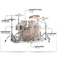 thumbnail image 2 of Ludwig Classic Maple 4-Piece Mod Shell Pack With 22" Bass Drum Vintage Marine Pearl, 2 of 3