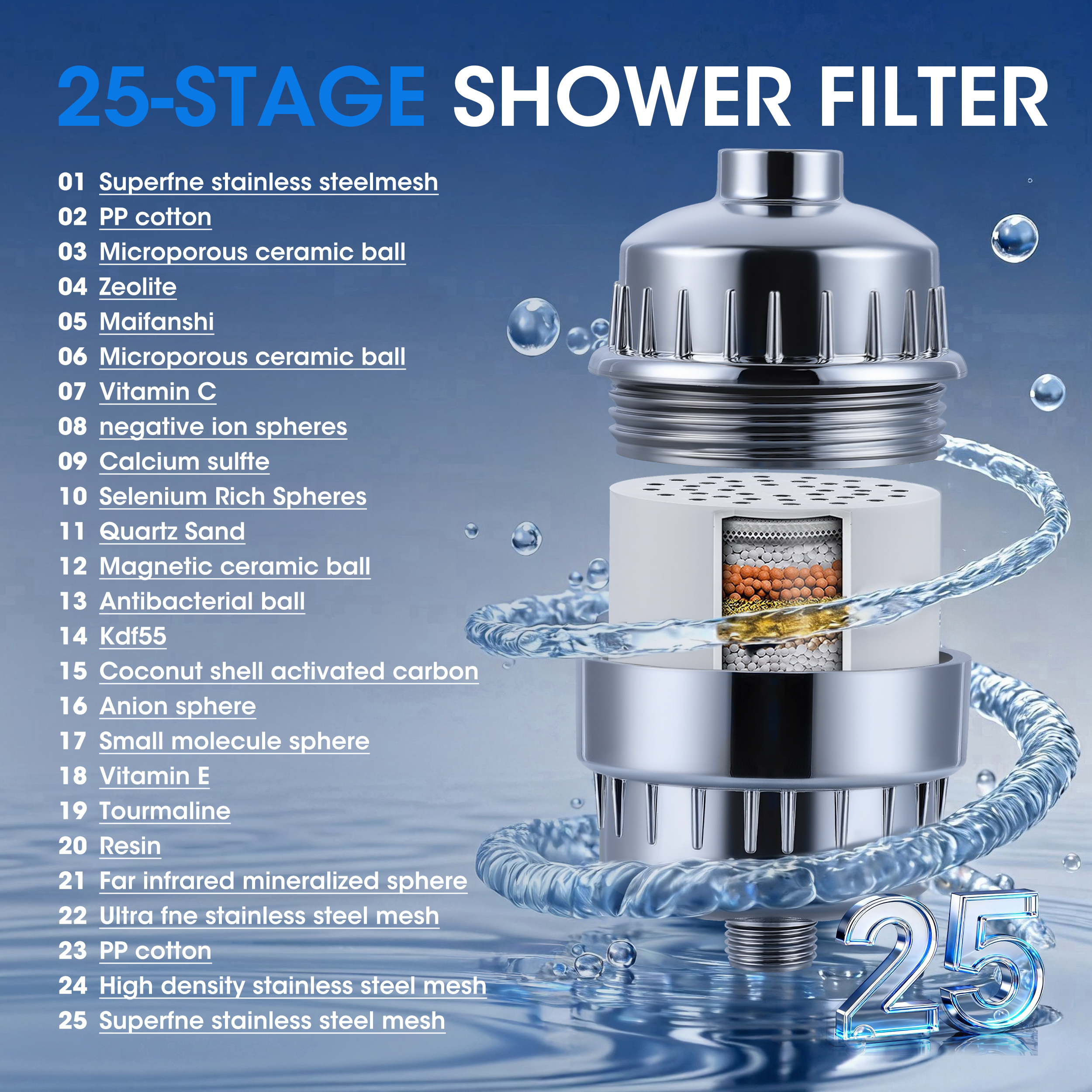 YTAKY 25-Stage Shower Filter with Replaceable Cartridge photo 3