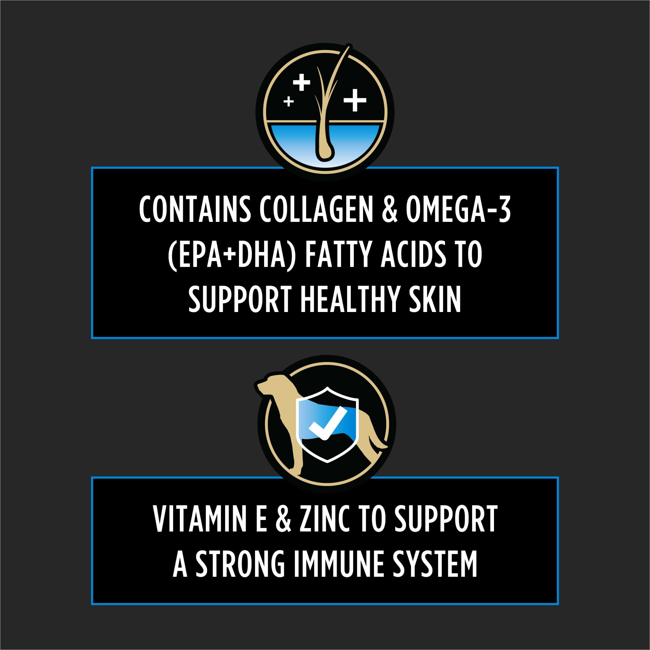 Purina Pro Plan Veterinary Supplements Skin Care Dog Supplements With Omega-3 Fish Oil and EPA and DHA,