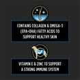 thumbnail image 3 of Purina Pro Plan Veterinary Supplements Skin Care Dog Supplements With Omega-3 Fish Oil and EPA and DHA,, 3 of 9