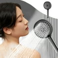thumbnail image 1 of TIMIFIS Spice Racks Shower - High-Pressure Handheld Showerhead with Large Panel Outlet - Hard Water Softener Filtered Shower , High Pressure 5 Spray Modes Handheld Shower for The E Kitchen Gadgets, 1 of 6