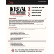 Doc's Diesel Workhorse Additive Kit